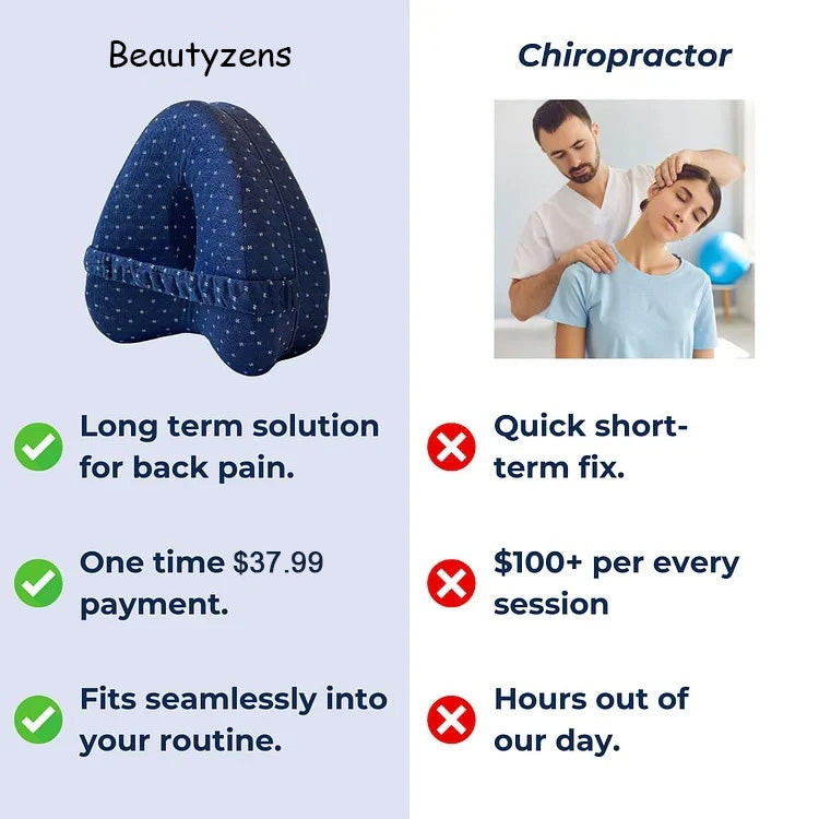 Alignment Knee Pillow – Your Path to Pain-Free Sleep（副本）